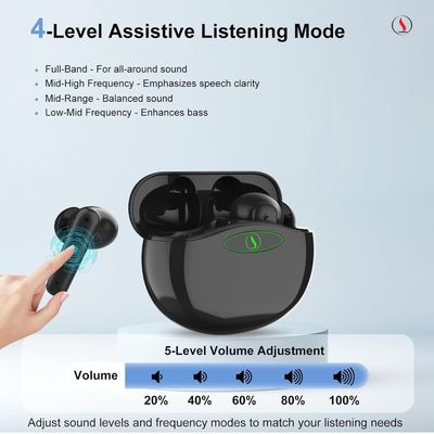 Aparaty słuchowe OTC wewnątrzuszne z redukcją piszczenia i 20-godzinną żywotnością baterii